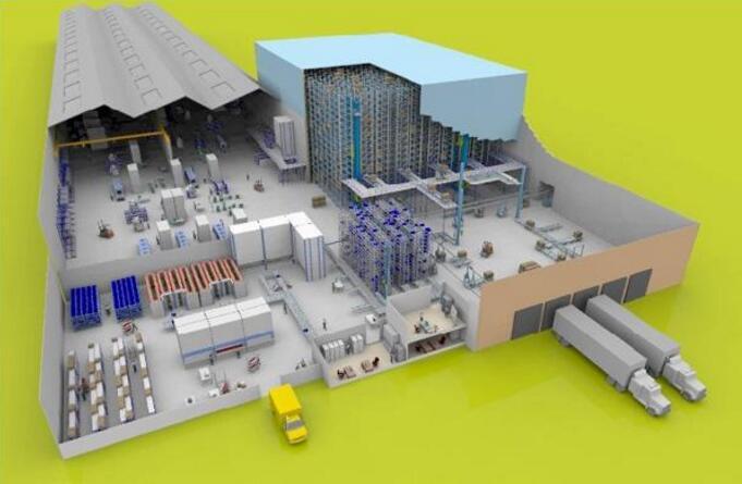 Sistema de classificação do armazém