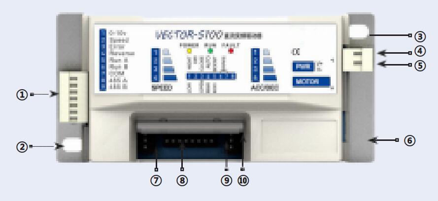 Layout da placa S100 do driver do rolo de acionamento do motor DC