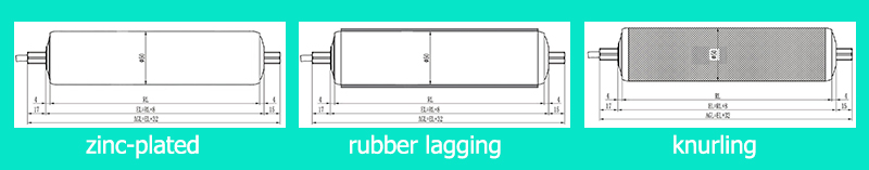 Tratamento da superf&iacute;cie do rolo