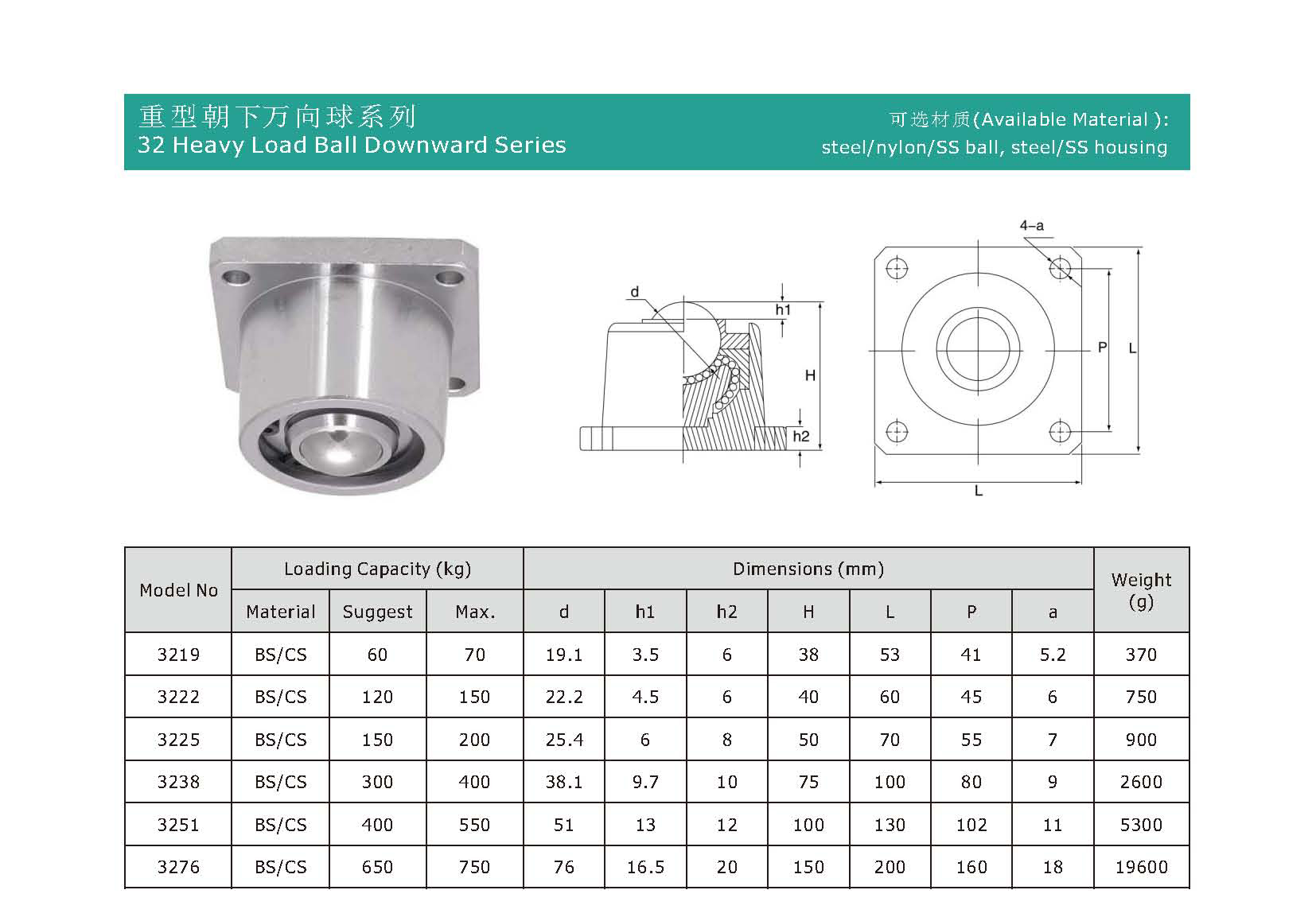 Especifica&ccedil;&otilde;es da unidade de transfer&ecirc;ncia de bola para baixo