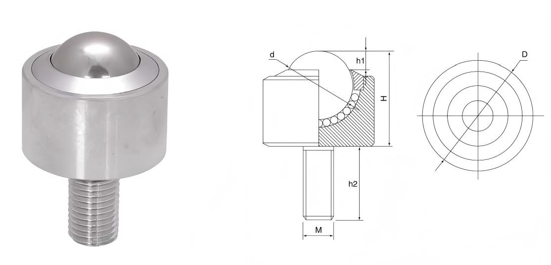 Transfer&ecirc;ncias de esferas montadas em parafusos para servi&ccedil;os pesados