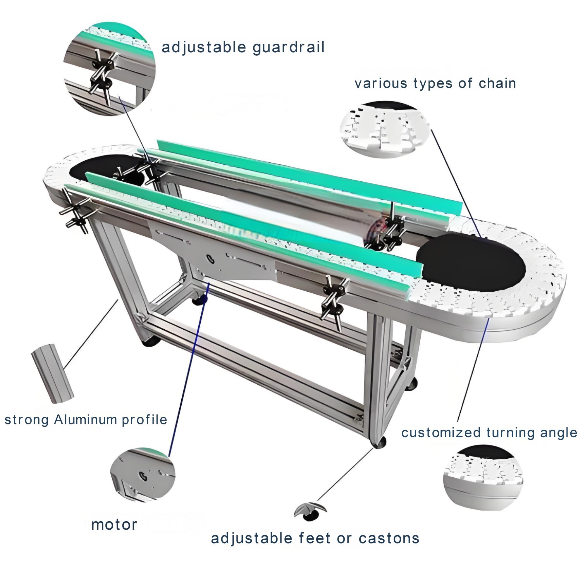 estrutura transportadora mudular flex&iacute;vel