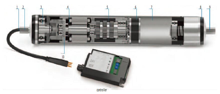 Rolo do motor de engrenagem Nome correspondente de pe&ccedil;as