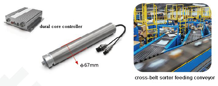 Rolo de motor transportador de alimenta&ccedil;&atilde;o