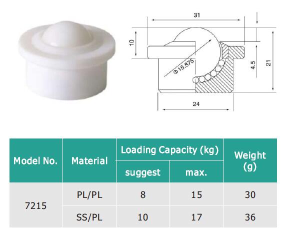 unidade de transfer&ecirc;ncia de bola de pl&aacute;stico