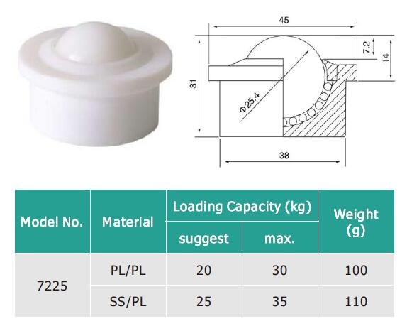 unidade de transfer&ecirc;ncia de bola de nylon