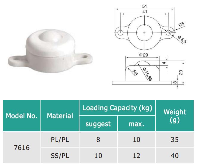 Flange base Montar unidade de transfer&ecirc;ncia de bola de pl&aacute;stico