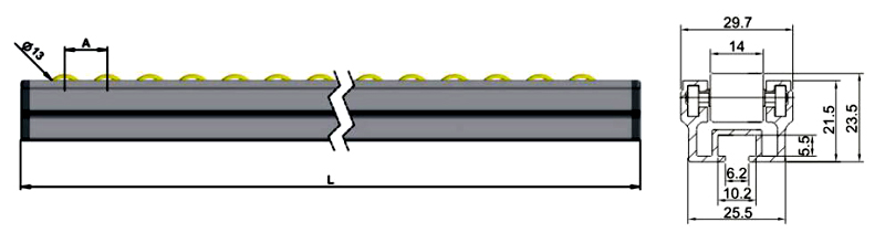 trilha de roda de fluxo de caixa