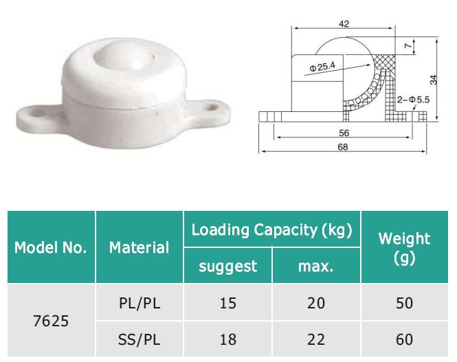 Flange base Montar unidade de transfer&ecirc;ncia de bola de pl&aacute;stico