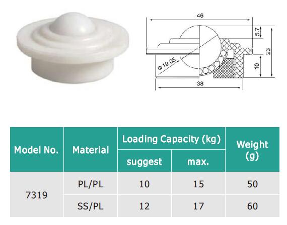 unidade de transfer&ecirc;ncia de bola de pl&aacute;stico